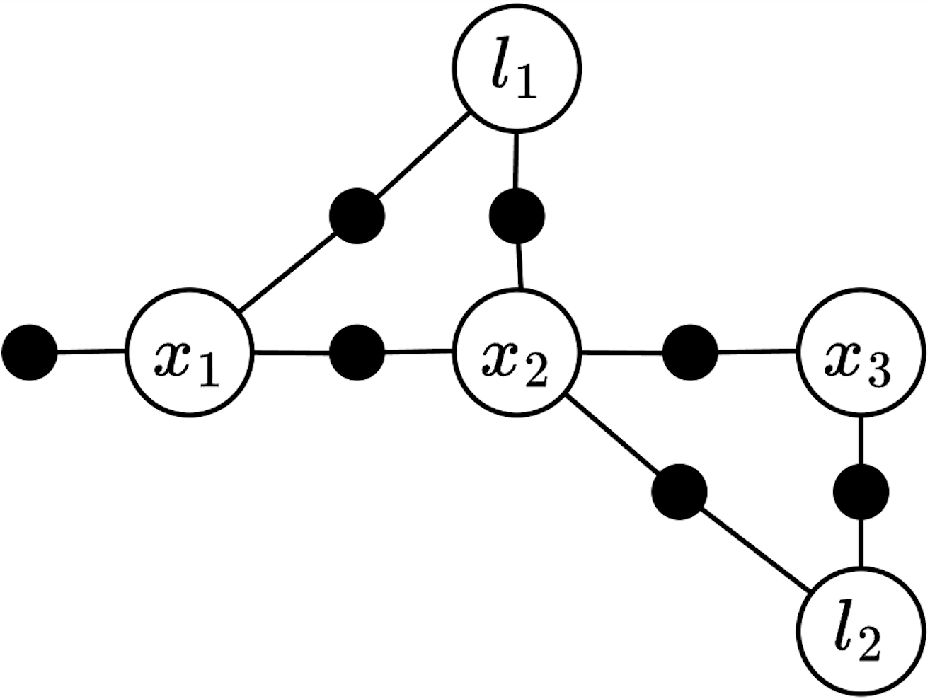 Factor graph linking EKF pose estimates over time to observed AprilTag landmarks.