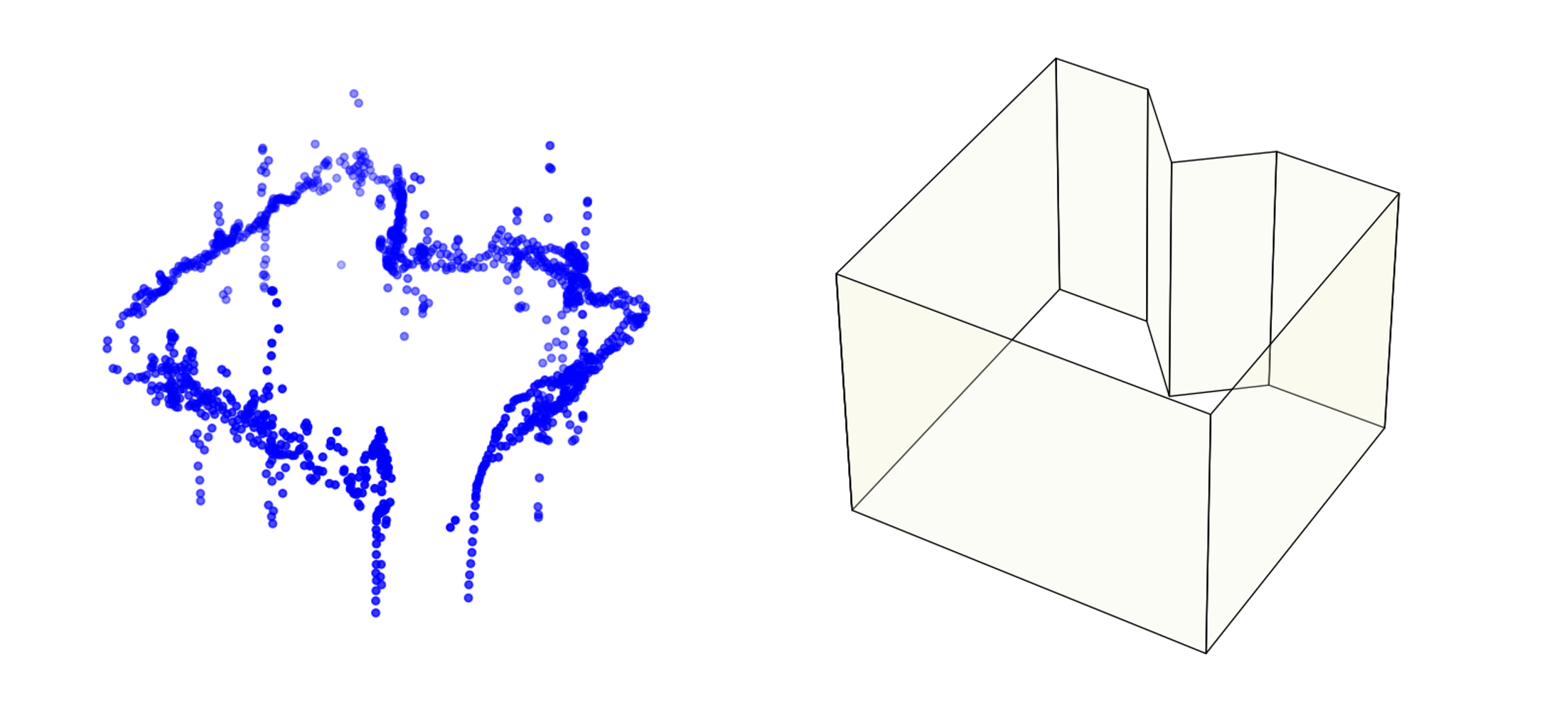 Point cloud and reconstructed polygon of a room with a fireplace-shaped recess, a more complex non-rectilinear layout.
